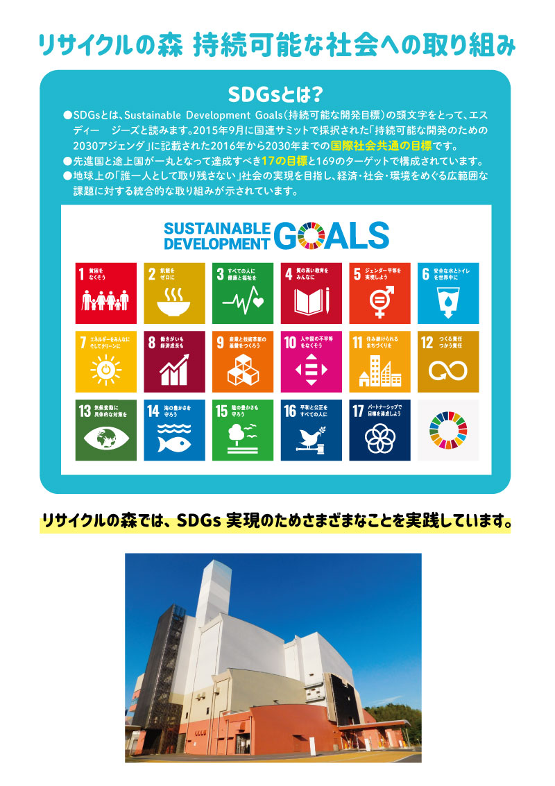 21.8　A1ポスター（SDGs）
